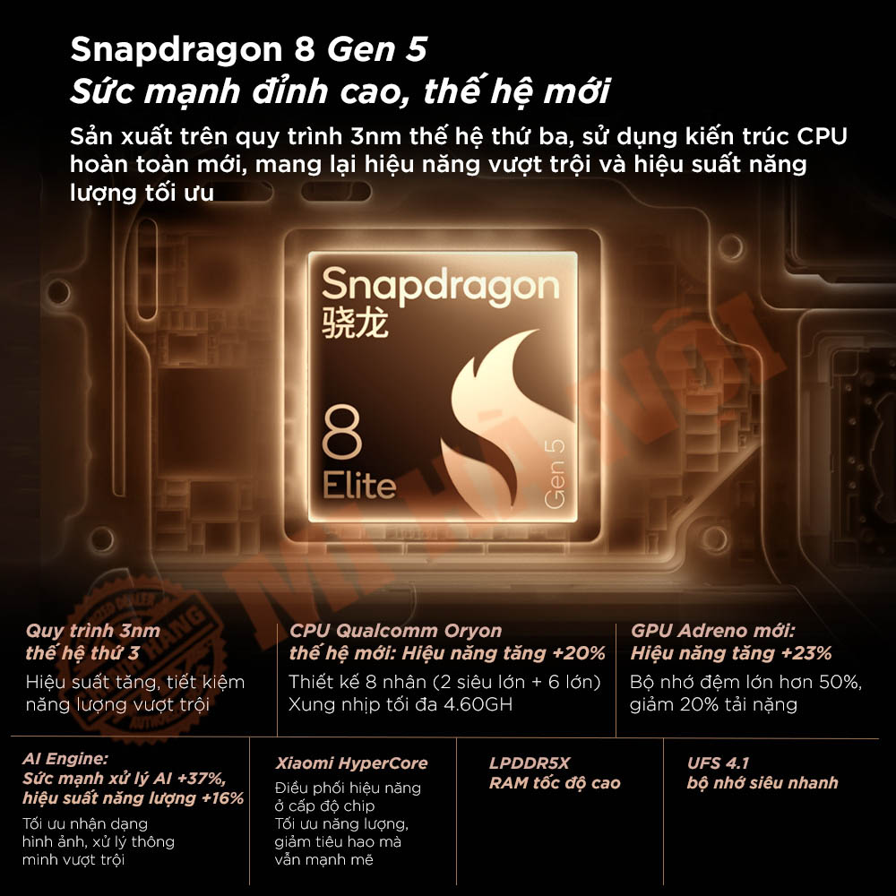 Điện thoại Xiaomi 17 Pro