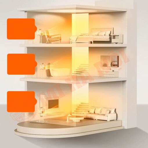 Luồng gió ấm mạnh mẽ, có thể sưởi ấm phòng khách rộng 30m²