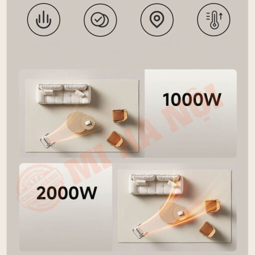 2 cấp gió ấm với 2 mức công suất, sưởi ấm chính xác