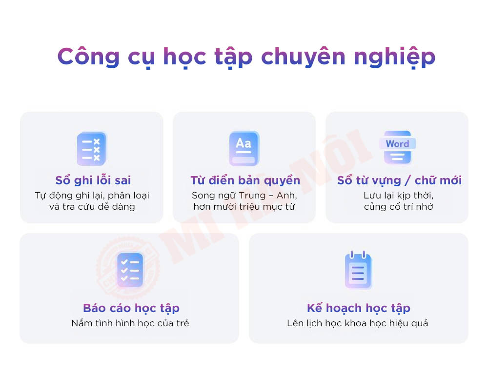 Máy tính bảng Redmi Pad 2