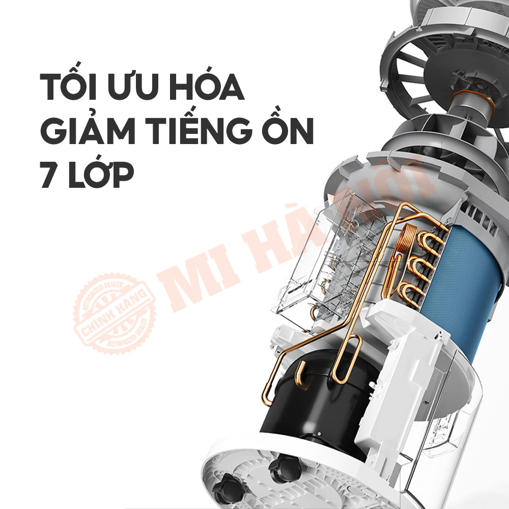 Công nghệ giảm tiếng ồn trên các dòng máy hút ẩm của Xiaomi