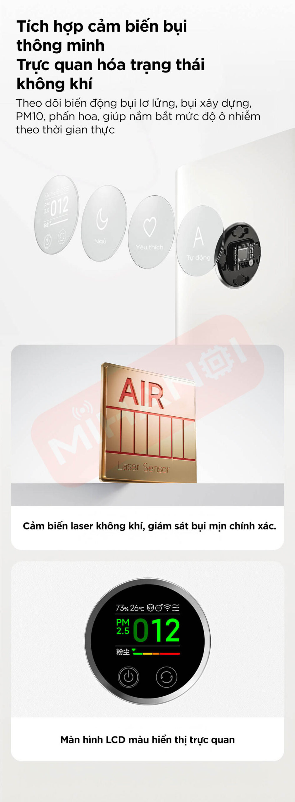 Máy lọc không khí Xiaomi Mijia 5S