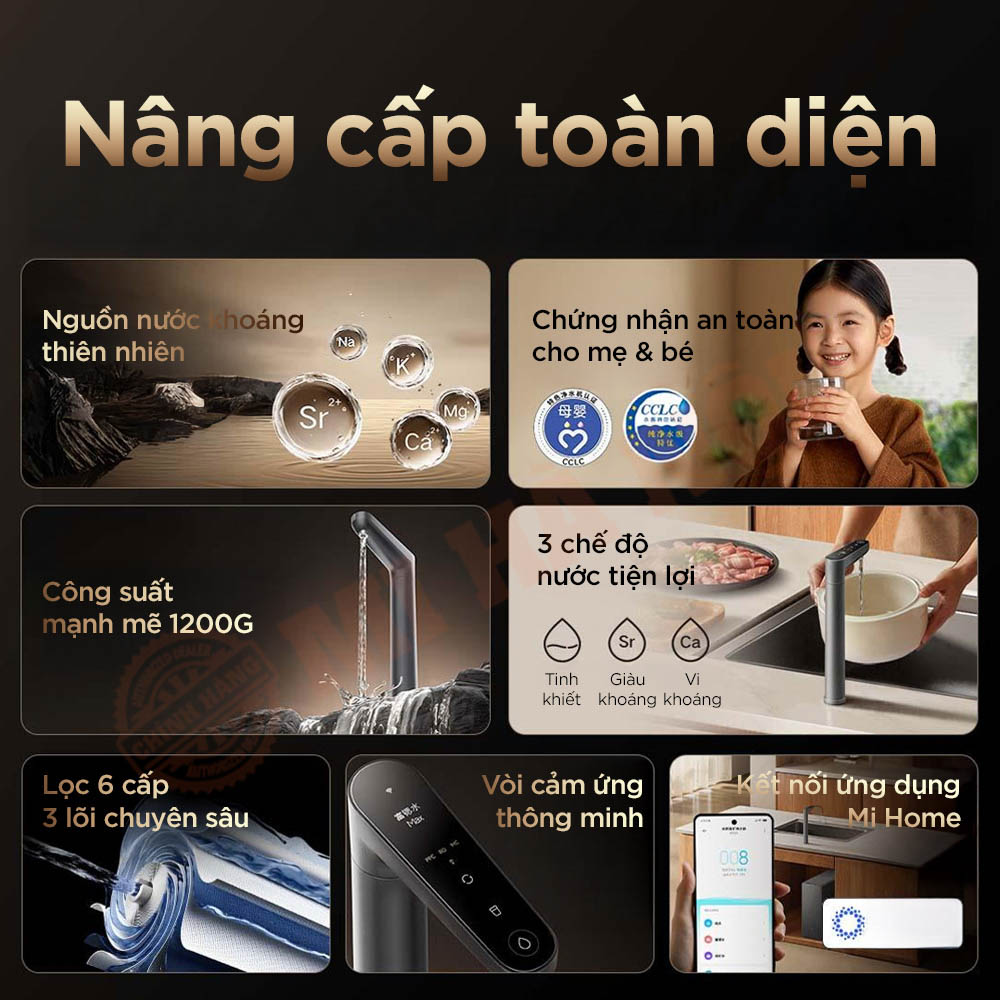 Máy lọc nước Xiaomi Mijia 1200G MR1263-D Máy lọc nước Xiaomi Mijia 1200G MR1263-D