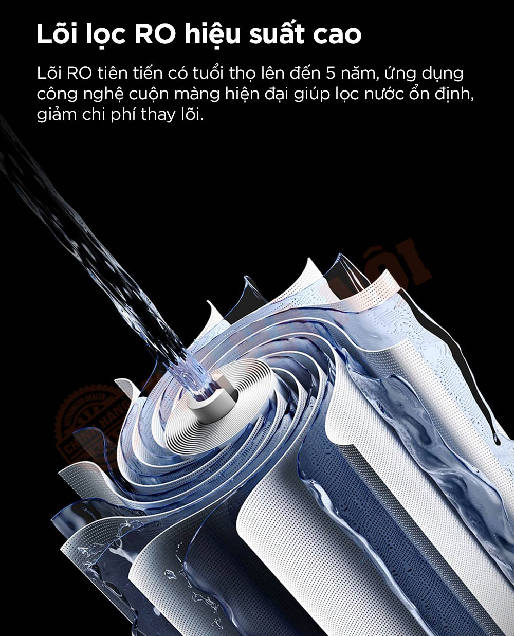 Máy lọc nước Xiaomi Mijia 1200G MR1263-D