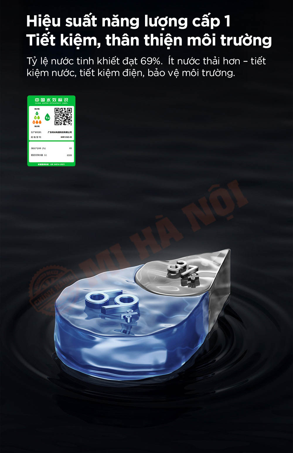 Máy lọc nước Xiaomi Mijia 1200G MR1263-D