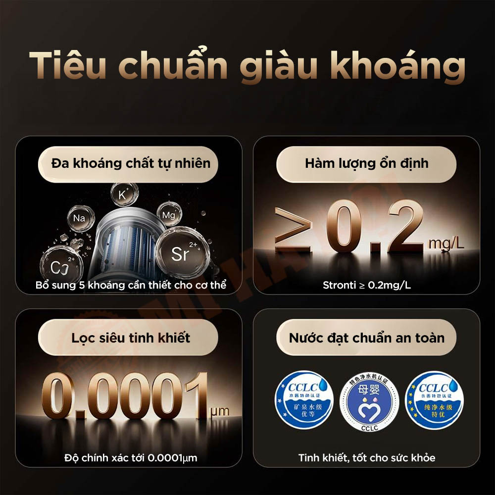 Máy lọc nước Xiaomi Mijia 1200G MR1263-D Máy lọc nước Xiaomi Mijia 1200G MR1263-D