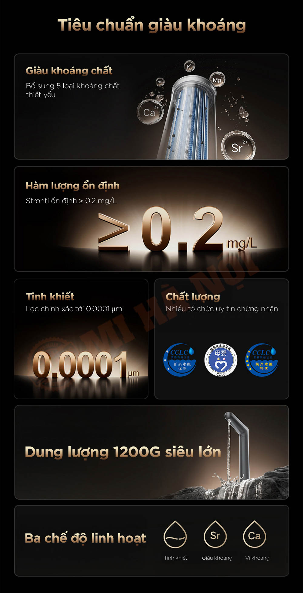 Máy lọc nước Xiaomi Mijia 1200G MR1263-D