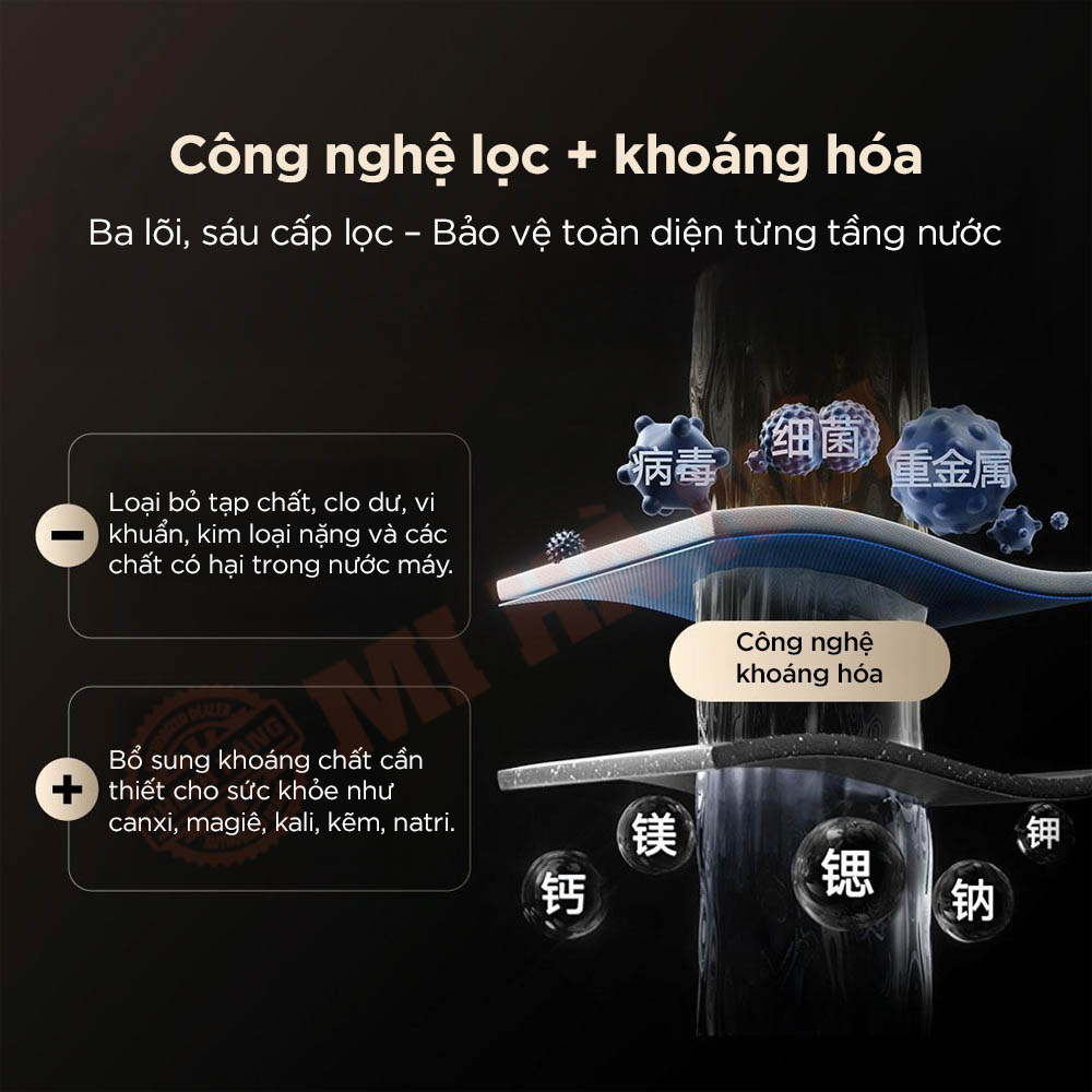 Máy lọc nước Xiaomi Mijia 1200G MR1263-D Máy lọc nước Xiaomi Mijia 1200G MR1263-D