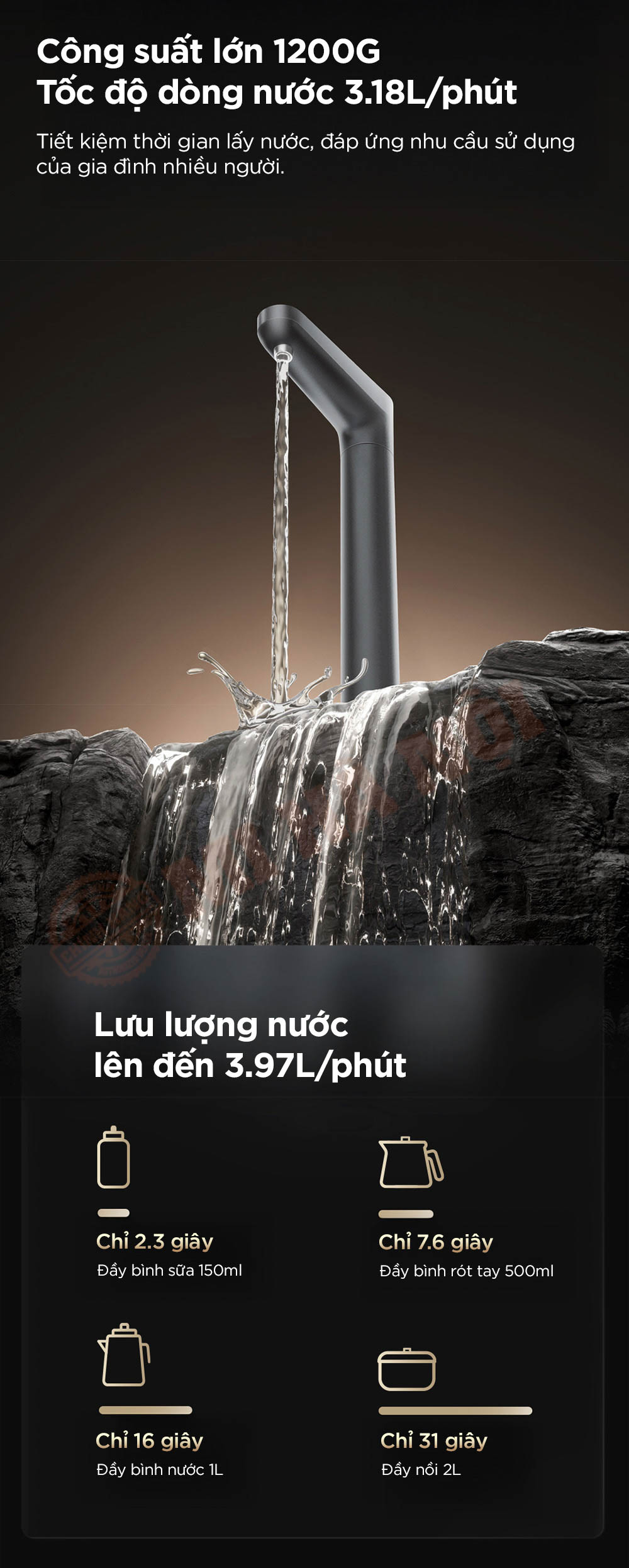 Máy lọc nước Xiaomi Mijia 1200G MR1263-D