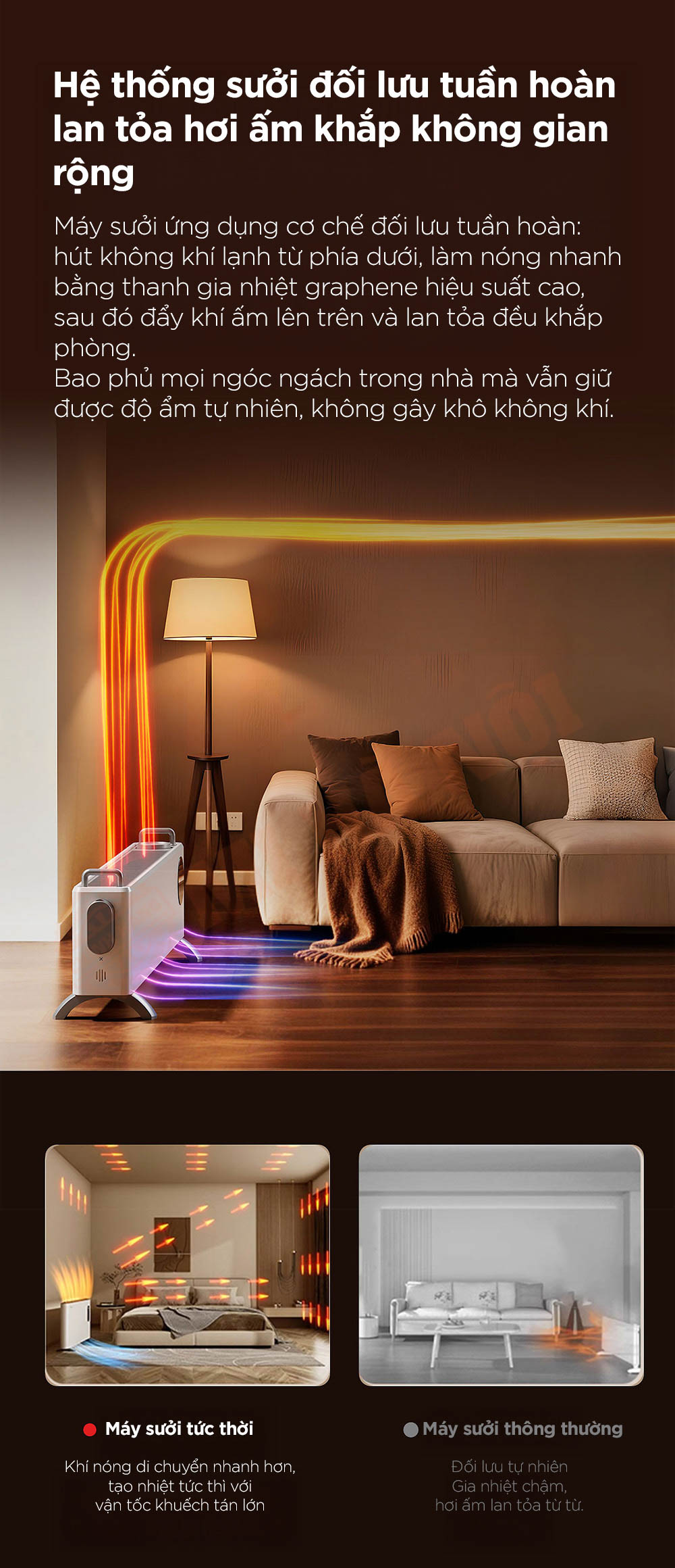 Máy sưởi chân tường Jipin Graphene