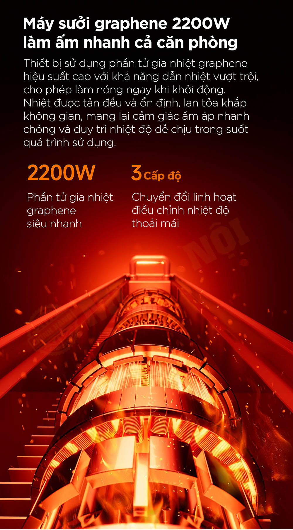 Máy sưởi chân tường Jipin Graphene