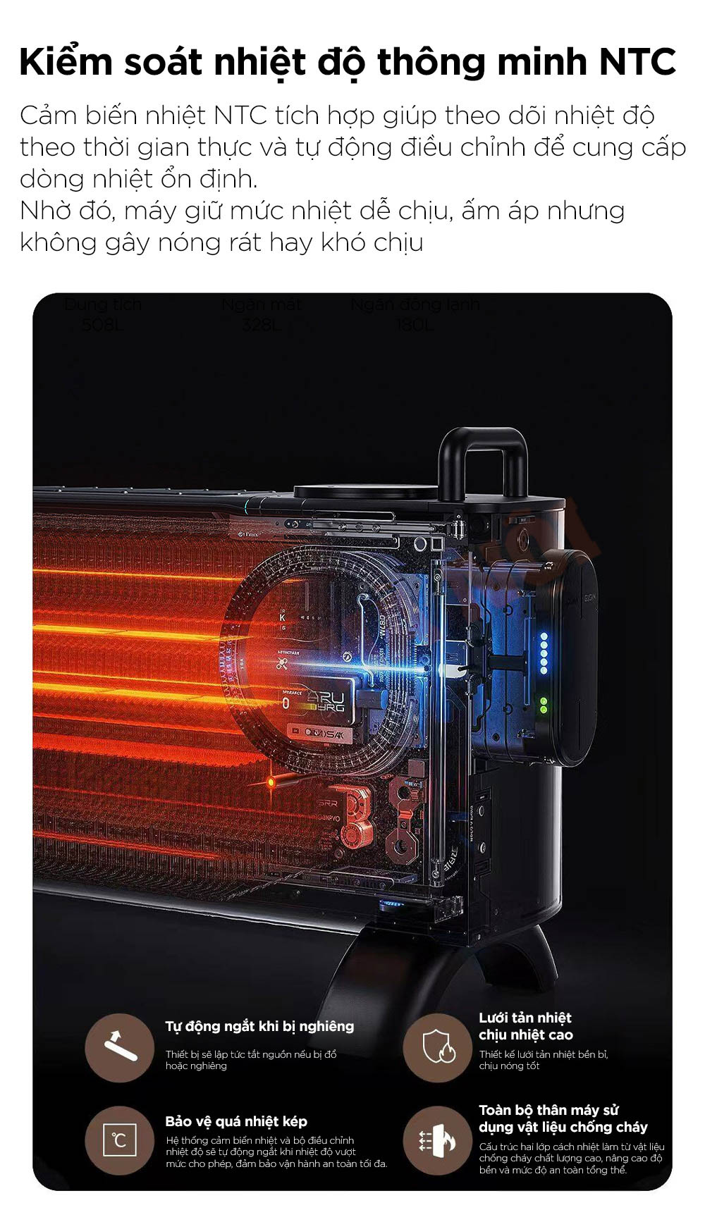 Máy sưởi chân tường Jipin Graphene