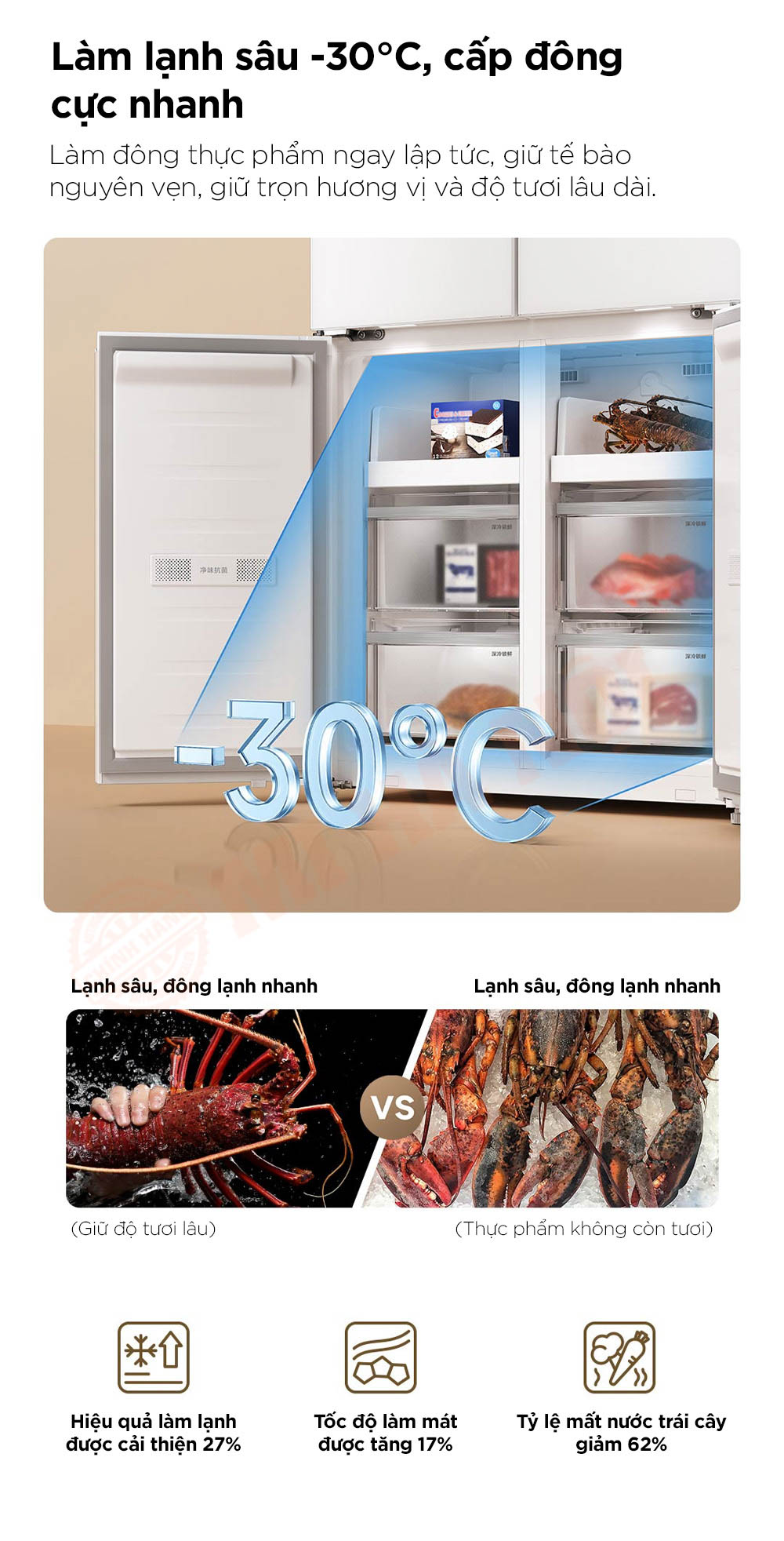 Tủ lạnh 4 cánh Xiaomi Mijia 508L BCD-508WGBI - Bản đá pha lê trắng, đông lạnh -30°C, kháng khuẩn 99.9%