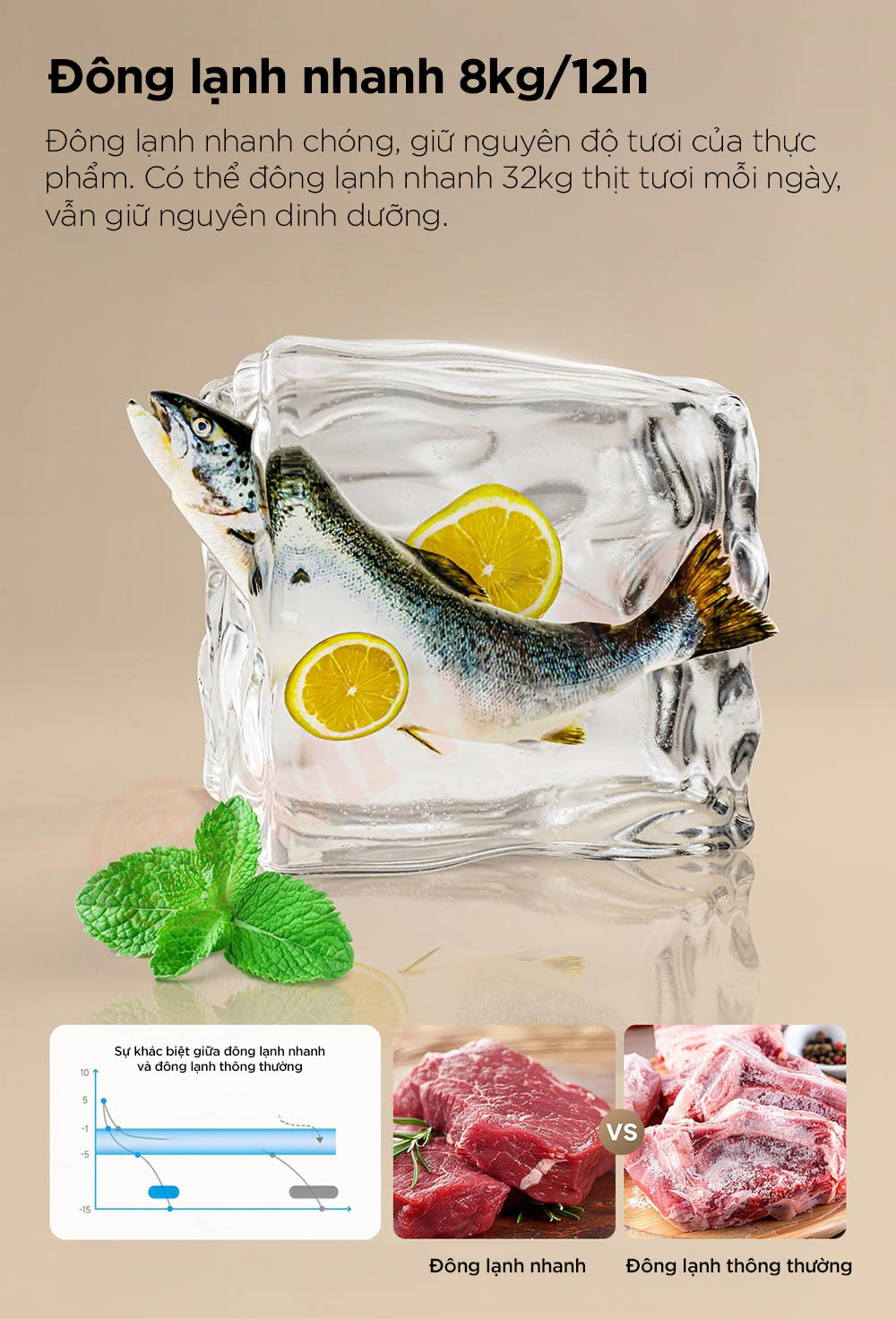 Tủ lạnh 4 cánh Xiaomi Mijia 508L BCD-508WGBI - Bản đá pha lê trắng, đông lạnh -30°C, kháng khuẩn 99.9%