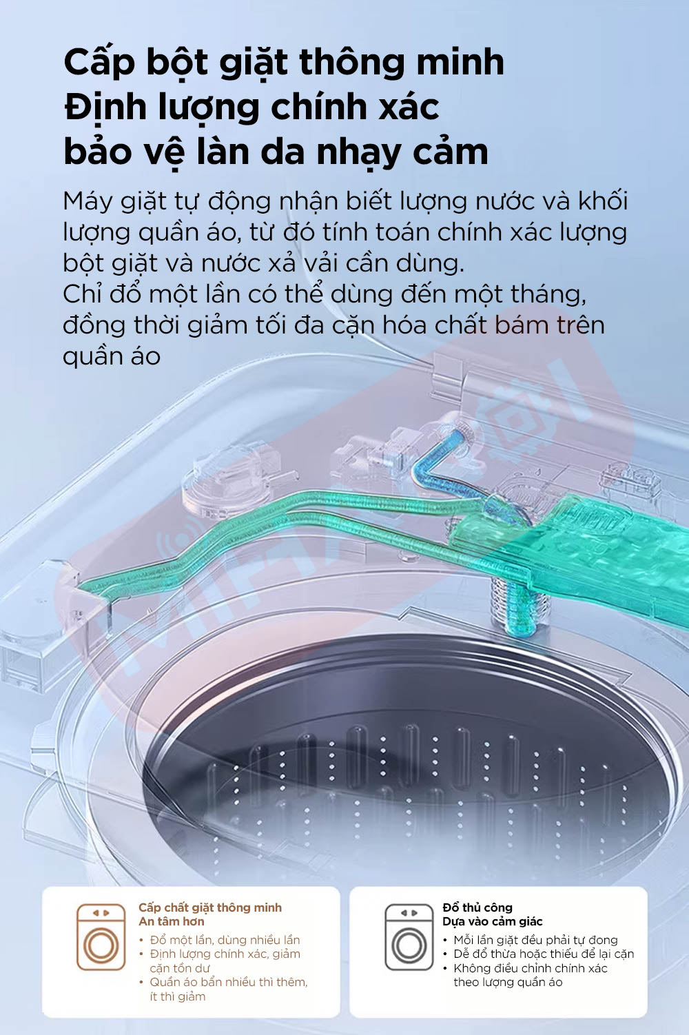 Máy giặt mini Xiaomi Mijia MJ106 3kg