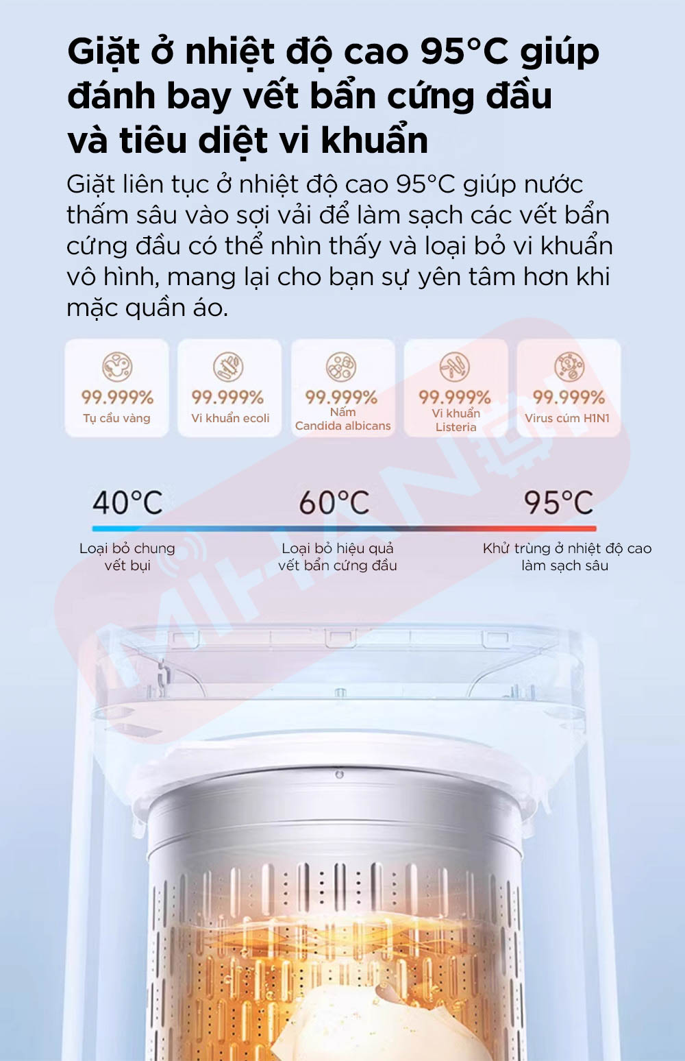 Máy giặt mini Xiaomi Mijia MJ106 3kg