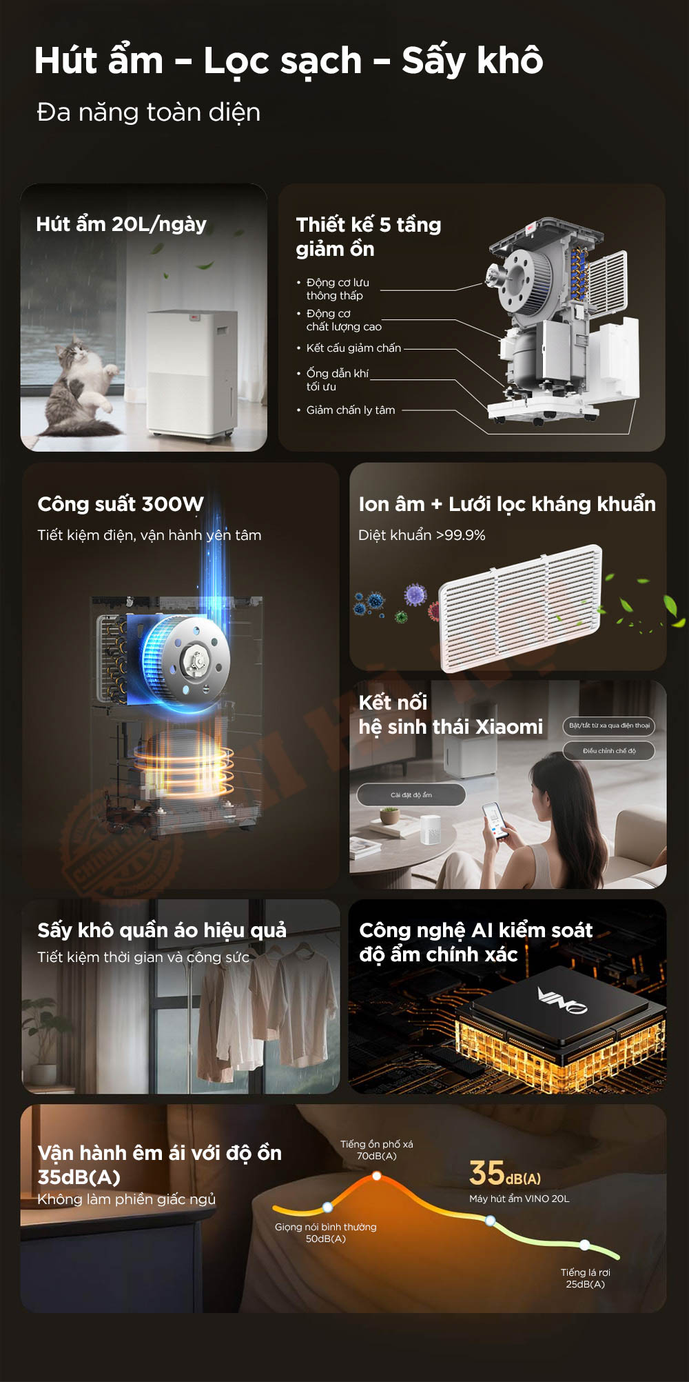 Máy hút ẩm VINO 20L