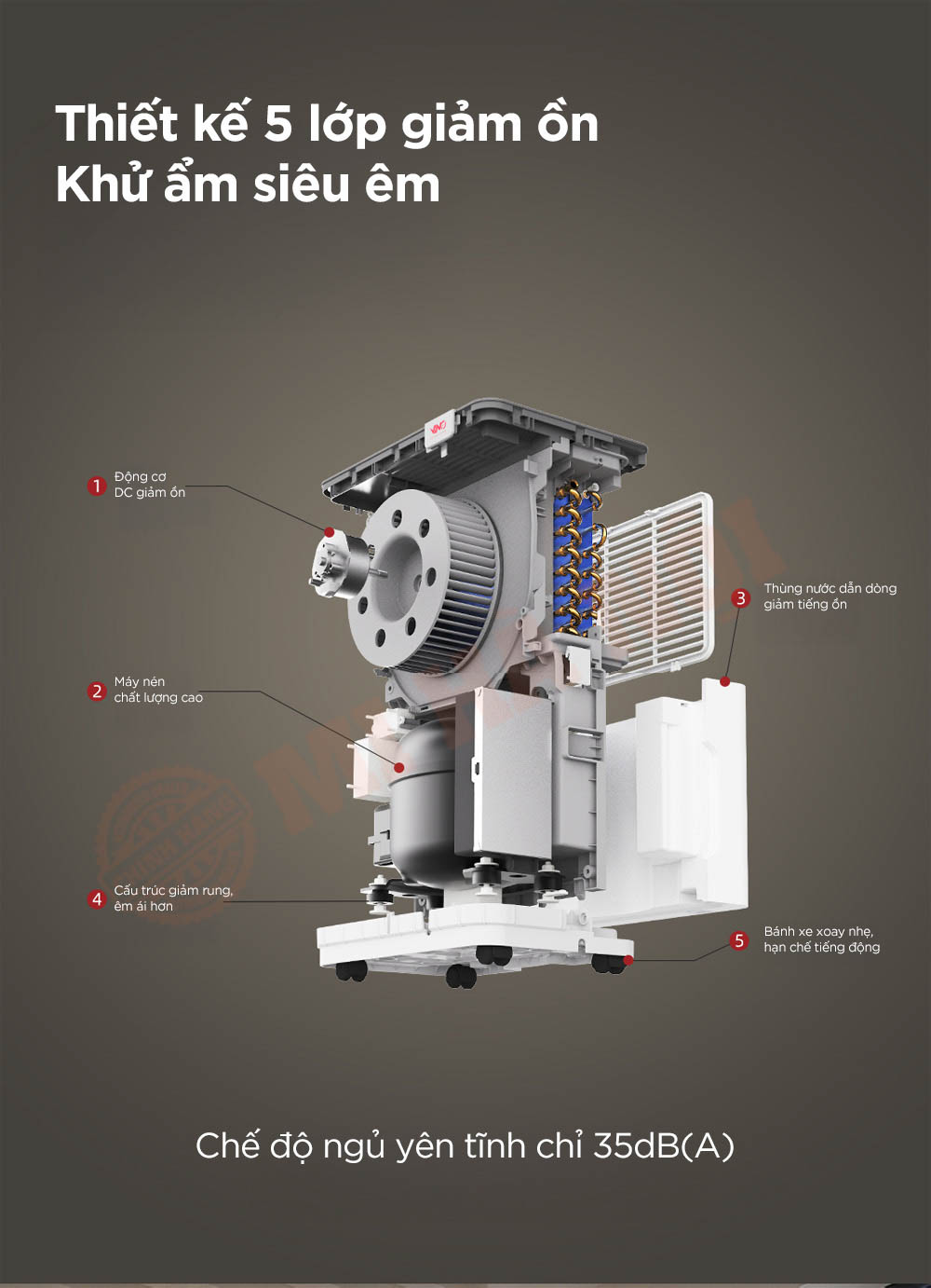 Máy hút ẩm VINO 20L