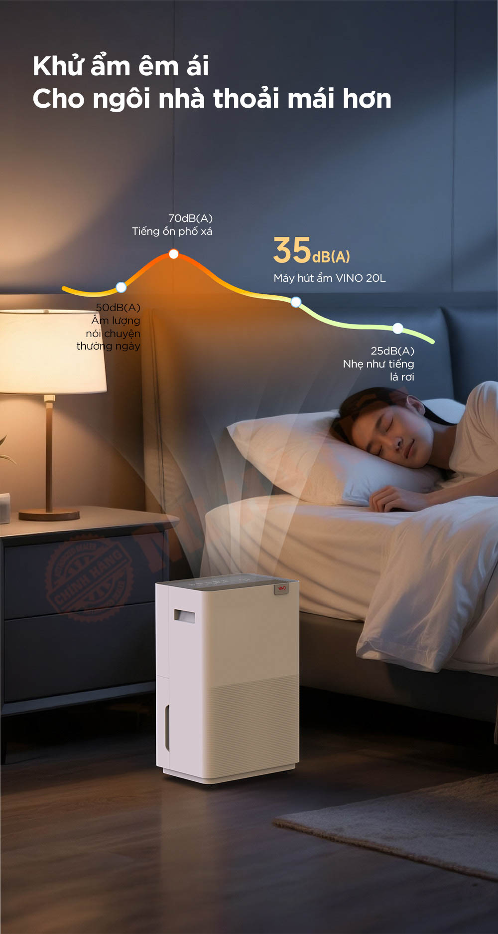 Máy hút ẩm VINO 20L