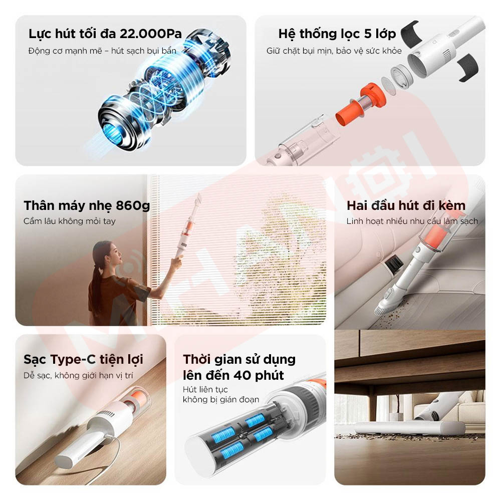 Máy hút bụi cầm tay Xiaomi Mijia E204 Máy hút bụi cầm tay Xiaomi Mijia E204