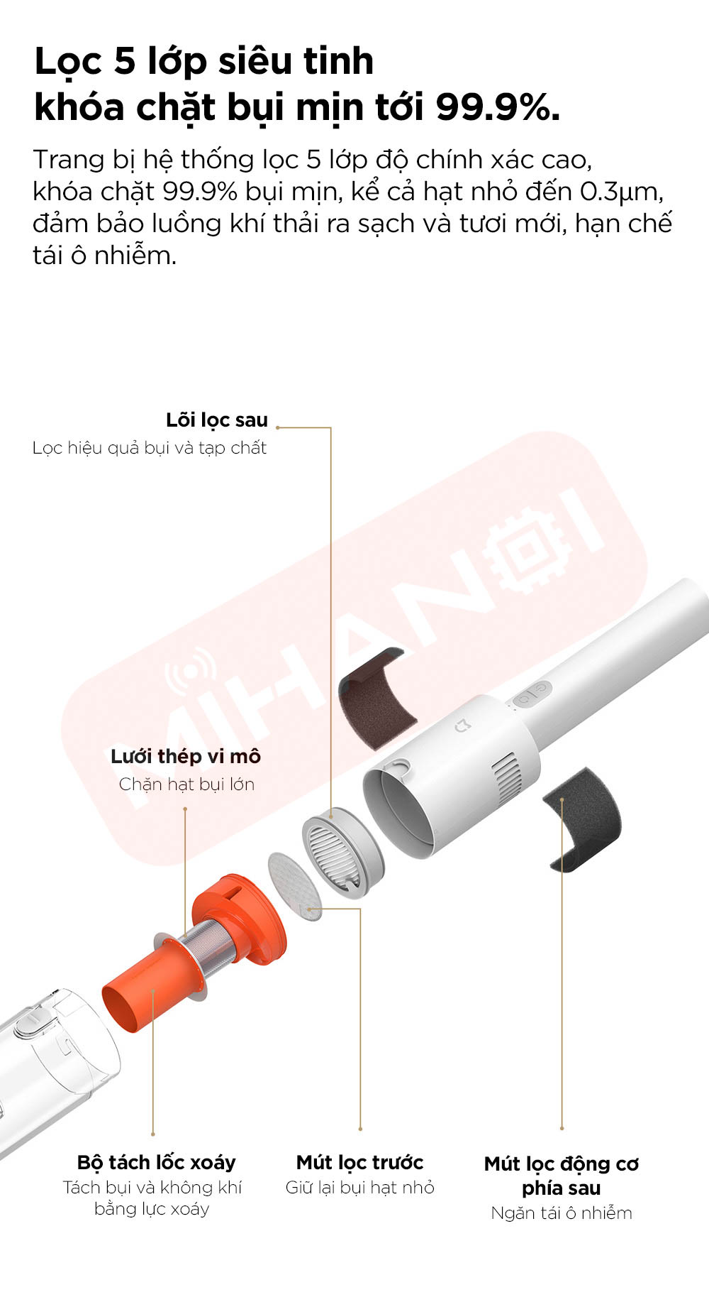 Máy hút bụi cầm tay Xiaomi Mijia E204