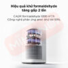 Máy lọc không khí Xiaomi Air Purifier 6 Pro