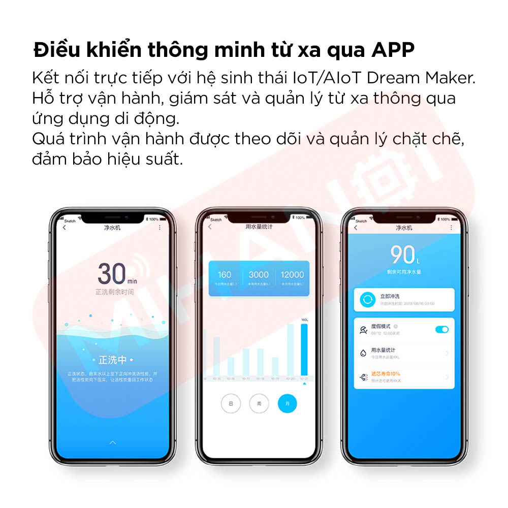 may-loc-nuoc-trung-tam-DM-WTC615-13