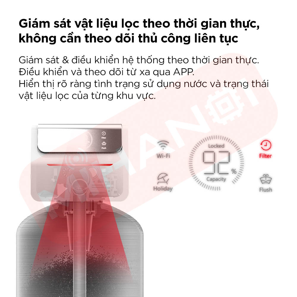 may-loc-nuoc-trung-tam-DM-WTC615-4