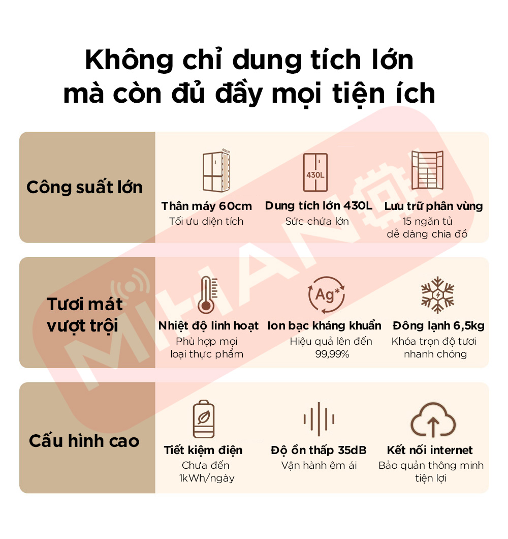 tủ lạnh xiaomi mijia 430L đầy đủ mọi tiện tích 