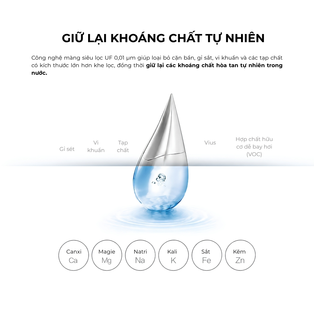 Máy lọc nước trung tâm Novalife NV-U7 màng UF – hình 9