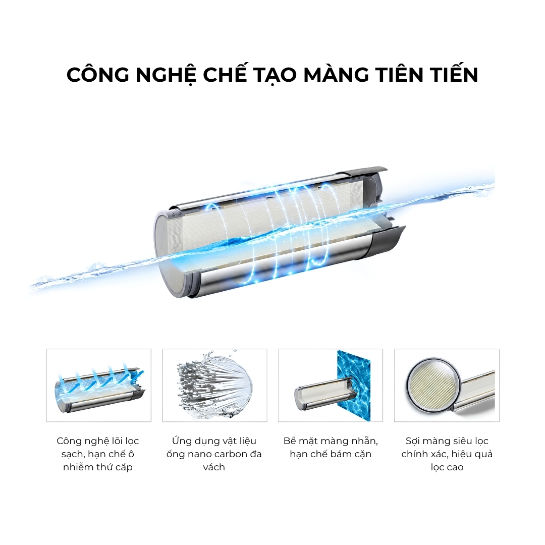 Máy lọc nước trung tâm Novalife NV-U7 màng UF – hình 10