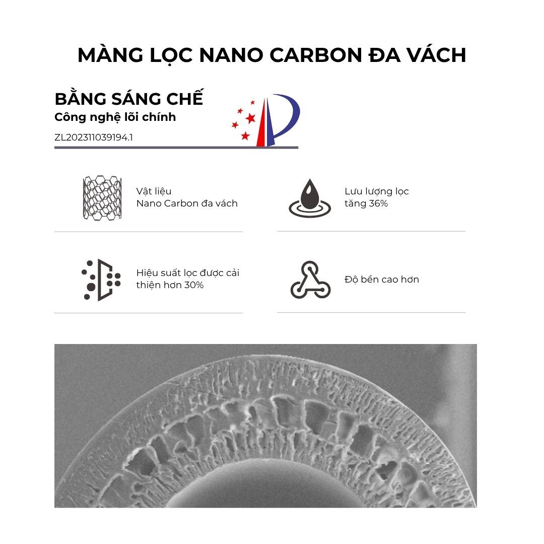 Máy lọc nước trung tâm Novalife NV-U7 màng UF – hình 11