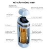 Máy làm mềm nước Novalife NV-S20 – hình 2