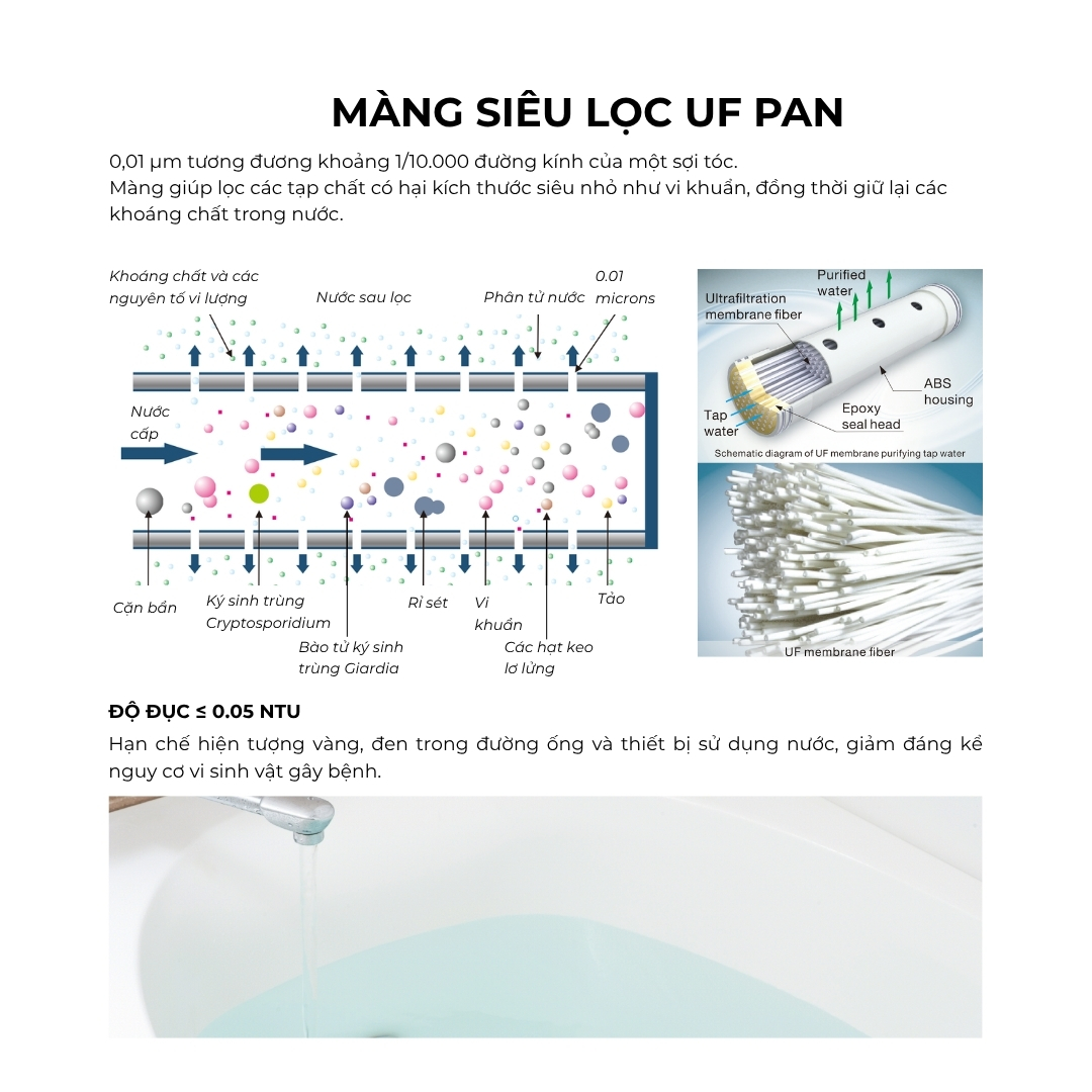 Máy lọc nước trung tâm Novalife NV-U7 màng UF – hình 8
