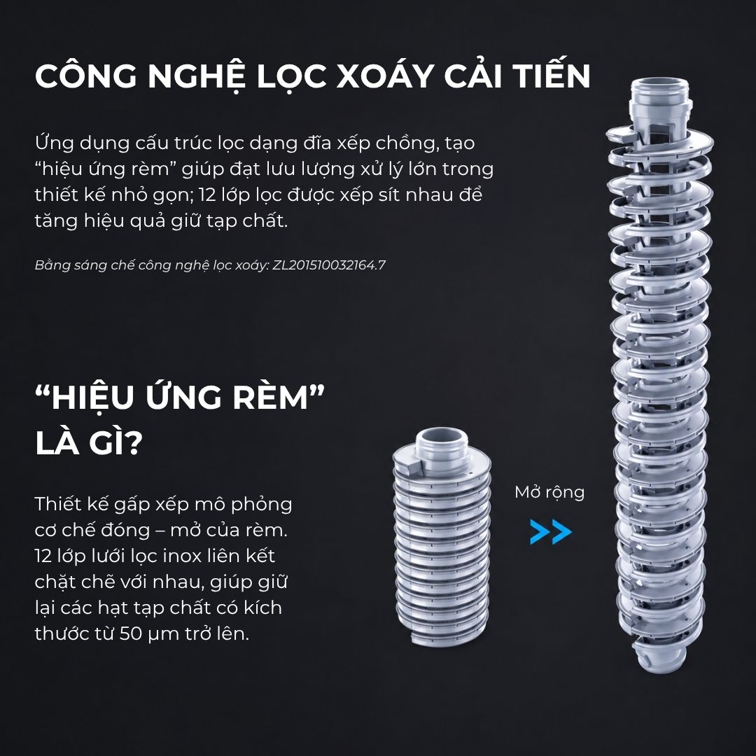 Bộ lọc sơ Novalife NV-M8 – hình 6