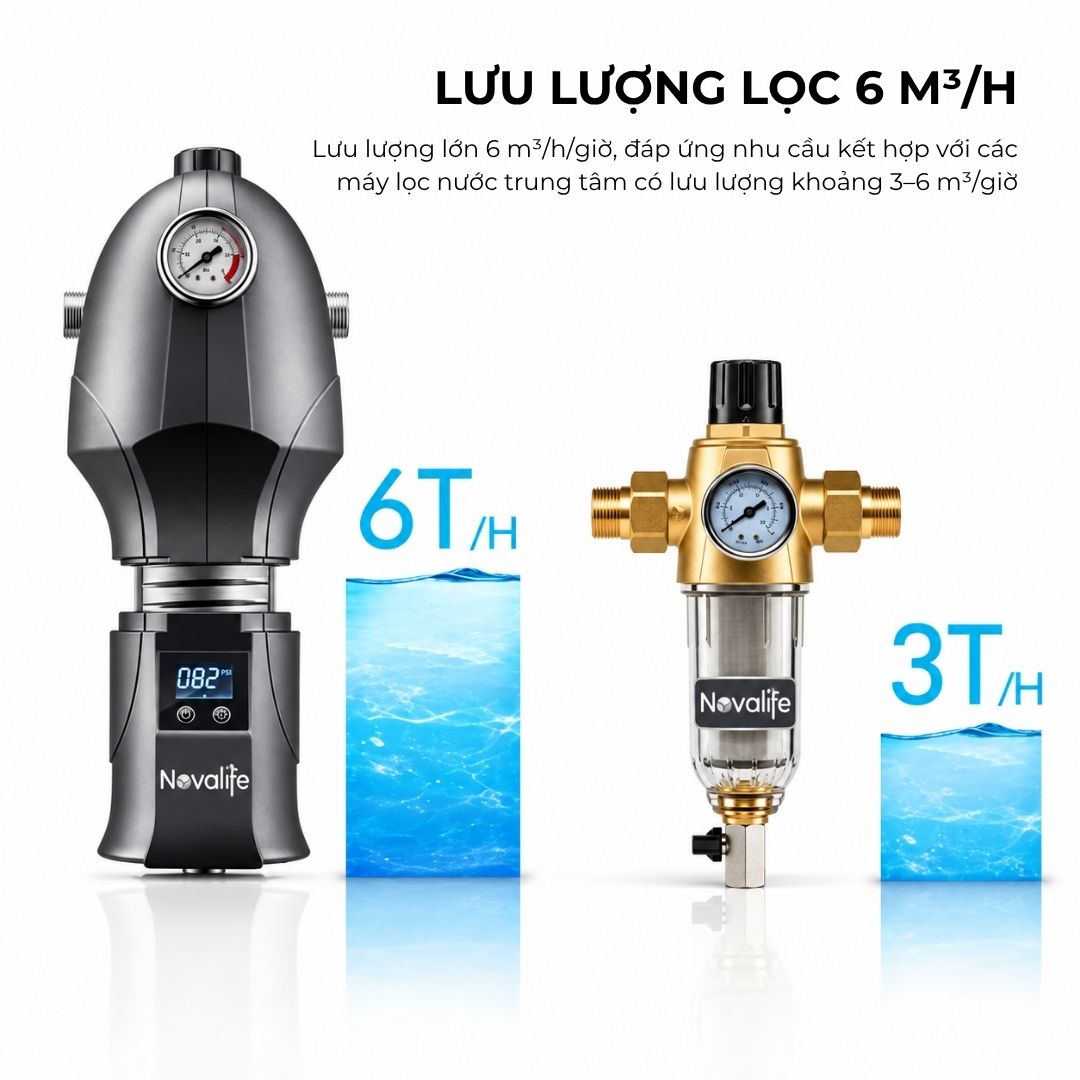 Bộ lọc sơ Novalife NV-M8 – hình 7